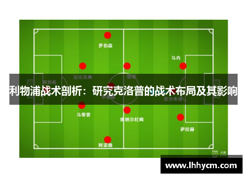 利物浦战术剖析：研究克洛普的战术布局及其影响