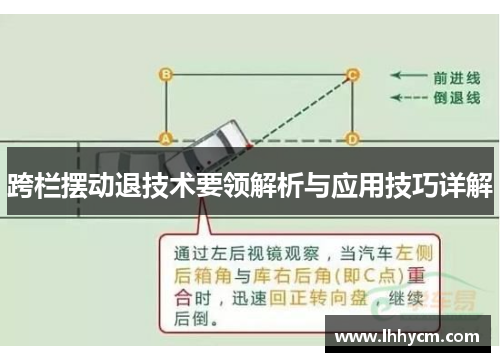 跨栏摆动退技术要领解析与应用技巧详解